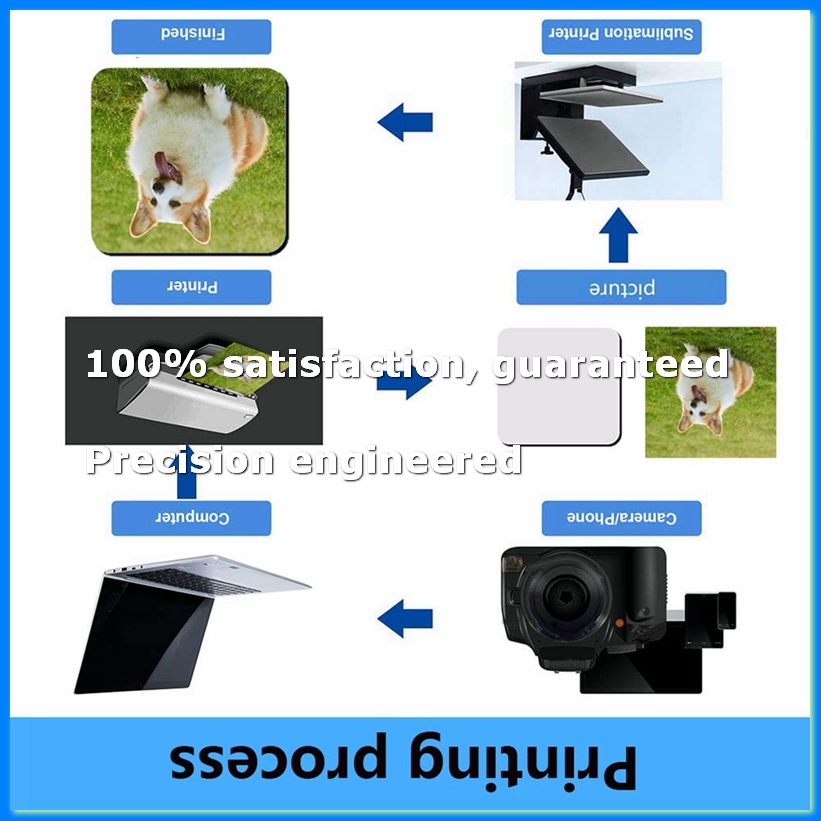18 szt. Kwadratowych Podkładek – Coaster Sublimation Blank recenzja i cena
