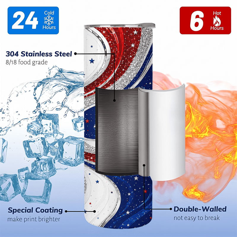 1 szt. 20oz Czerwono-Biało-Nie – Tumbler 20Oz White recenzja i cena